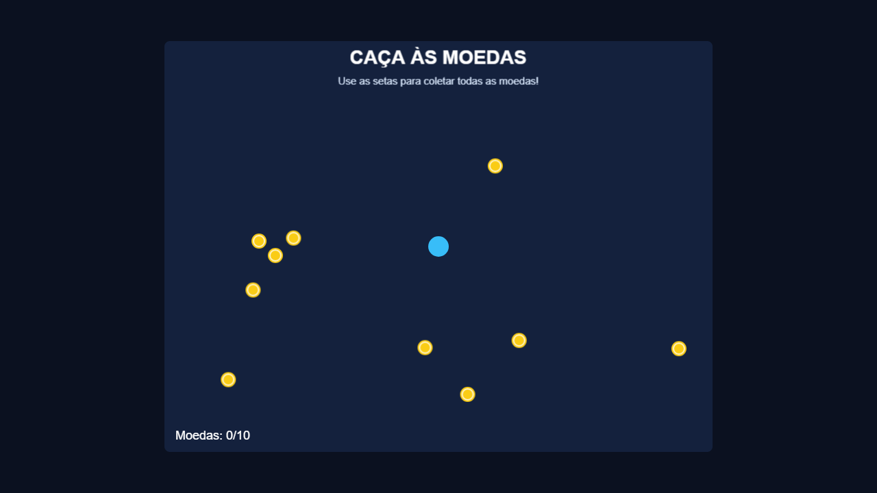 Captura do jogo Caça às Moedas: personagem azul, moedas amarelas e pontuação inicial de zero em dez.